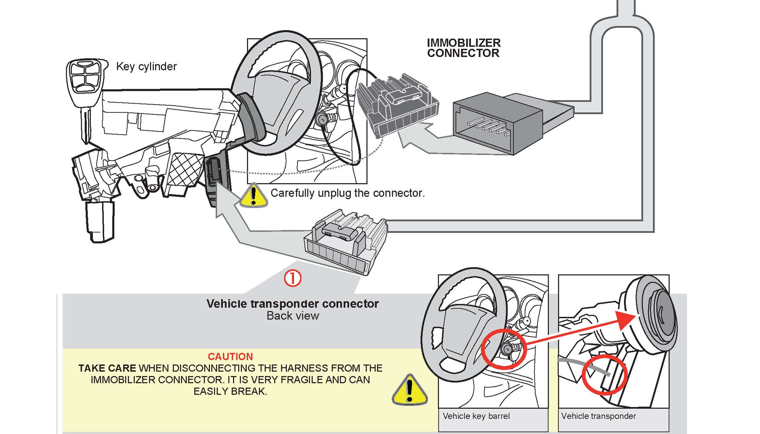 OEM Remote Activated Remote Start Kit For 2008-2013 Jeep Liberty